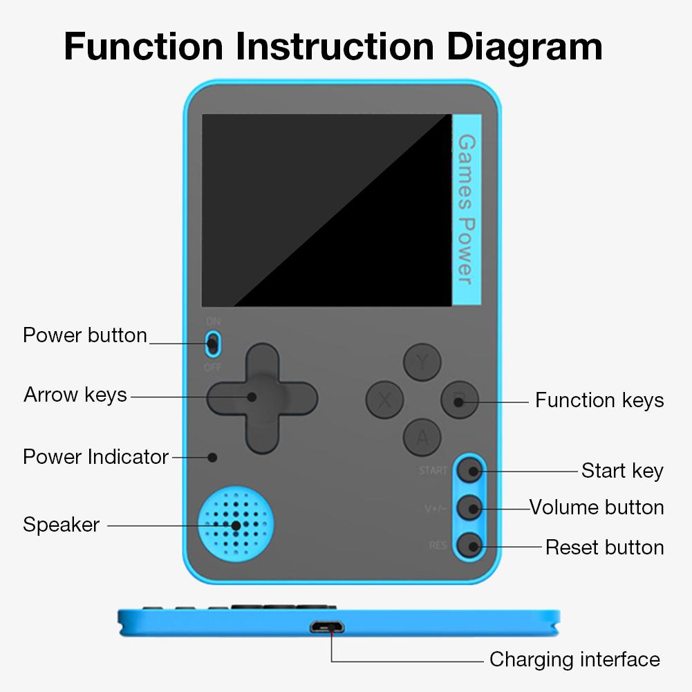 New Ultra Thin Handheld Video Game Console Portable Game Player Built-in 500 Classic Games For Kids Adults Retro Gaming Console