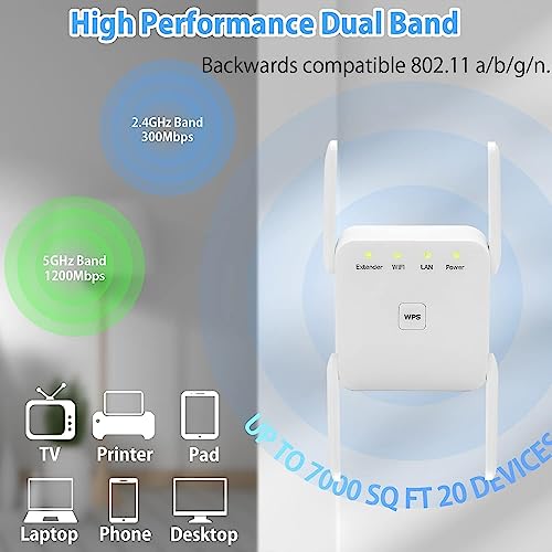 WiFi Extender, 5G 1200Mbps Dual Band WiFi Extenders Signal Booster for Home, Device Servers WiFi Booster Covers Up to 7000 Sq.ft and 20 Devices