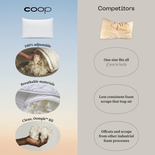Coop Home Goods Original Loft,Queen Size Bed pillows for Sleeping - Adjustable Cross Cut Memory Foam pillows - Medium Firm for Back, Stomach and Side Sleeper - CertiPUR-US/GREENGUARD Gold