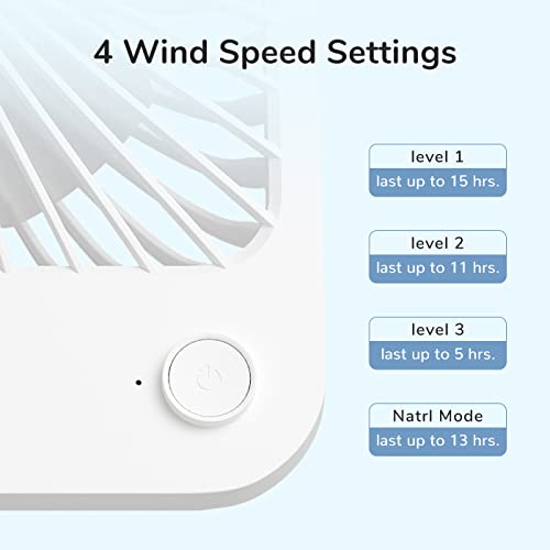 JISULIFE Desk Rechargable Personal Fan, 4500mAh 180°Foldable Portable 4 Speeds Adjustable Long Battery-life for Home Office Travel Outdoor-White