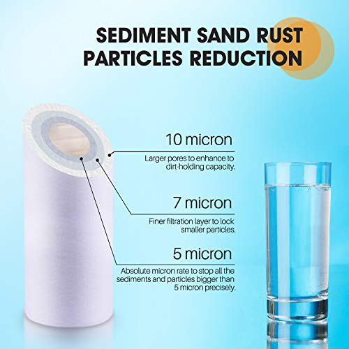 PUREPLUS 5 Micron 10" x 2.5" Whole House Sediment Home Water Filter Cartridge Replacement for Any 10 inch RO Unit, Culligan P5, Aqua-Pure AR110, Dupont WFPFC5002, CFS10, WHKF-G05, 4Pack