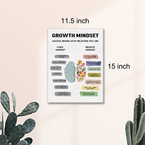 Mental Health Wall Art Canvas Print Growth Mindset Poster Framed Artwork Painting for Counselor Therapy Office Home Wall & Tabletop Decor