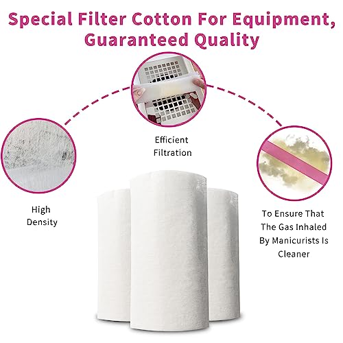 Leyabeautysupply Nail Dust Collector Filter, 10 Meters Per Roll No Spiling and Super Strong Disposable Nail Dust Filters for Most of Nail Dust Vacuum Machine, Nail Salon Nail Dust Extractor Accessory.