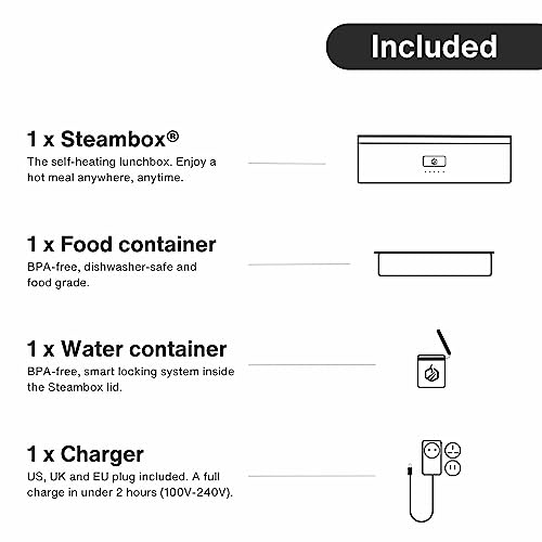 Steambox: The Self-Heating Lunchbox - Battery Powered Electric Lunch Box And Food Warmer - Leak Proof BPA Free Dishwasher Safe