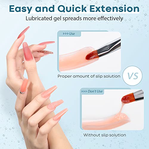 Modelones Poly Nail Gel Kit Slip Solution for Nails 120ml Extension Set with Dual-Ended Brush Anti-Stick Liquid Brushes Cleaning Smooth Non-Odor Healthy Manicure Easy Spread Beginner