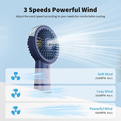 Otlonpe Misting Fan Portable Handheld Fan, 4000mAh Hand Held Mist Fan Rechargeable Power Bank, 90° Adjustable Small Mister Fan, Personal Cooling Water Spray Fan for Men Women Travel Home Outdoor