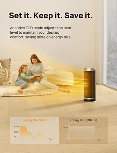 Dreo Space Heater, Portable Electric Heaters for Indoor Use, 70° Oscillation, 12H Timer, Quiet PTC Ceramic Heating with Thermostat, Safety Protection, Remote for Office, Home Bedroom