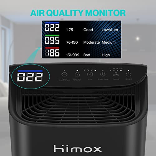 HIMOX Air Purifier for Home Large Room 1560 sq ft, PM2.5/PM10 Air Quality Monitor, H13 True HEPA Filter Remove 99.99% of Smoke, Dust, Pollen, Pet Hair, Quiet Odor Eliminator for Bedroom Allergies, M11