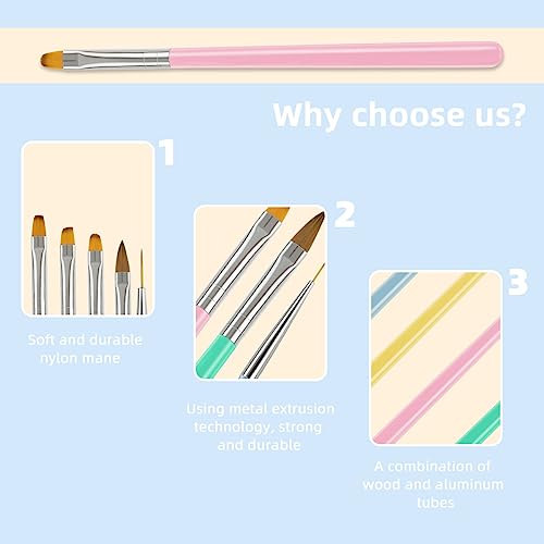 Nail Brush for Gel Nail Art Brushes Art Pen Tools Set for Painting Nail Art Tips Builder Acrylic Art Liner Brush for Uv Nails Home Salon Nail Design Tool Nail Dotting Diy Nail Extension Gel Brush