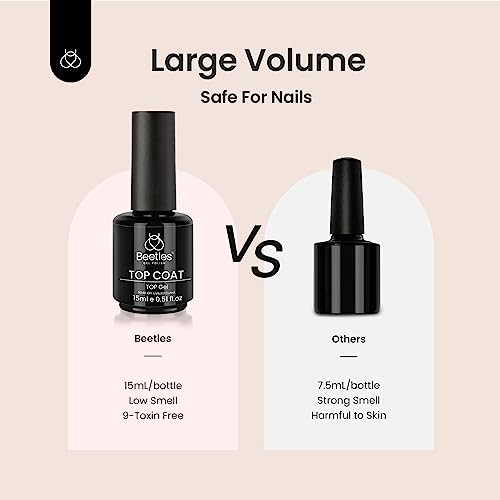 beetles Gel Polish- 15ml/0.51fl oz No Wipe Top Coat High Gloss Shiny Long-Lasting Clear Gel Top Coat, Soak Off Nail Lamp Nail Gel, Home DIY Professional Manicure and Nail Salon