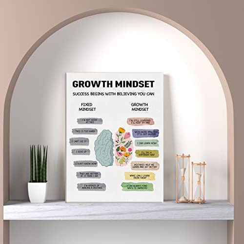 Mental Health Wall Art Canvas Print Growth Mindset Poster Framed Artwork Painting for Counselor Therapy Office Home Wall & Tabletop Decor