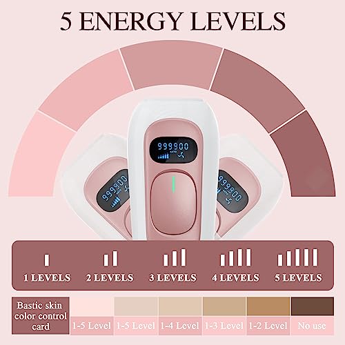 Laser Hair Removal for Women and Men, Permanent IPL Hair Removal Device New Upgraded 999,900 Flashes for Face Legs Arms Whole Body At-Home Use.