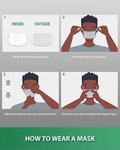 FriCARE Face Masks Disposable Made in USA, ASTM Level 3 Mask Medical Grdade for Home Office School, Soft Antifog Universal Design 50 Pcs