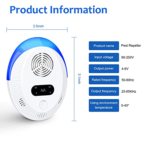 Ultrasonic Pest Repeller 6 Packs, Indoor Pest Control, Ultrasonic Pest Repellent, Indoor Pest Control for Home,Kitchen, Office, Warehouse, Hotel