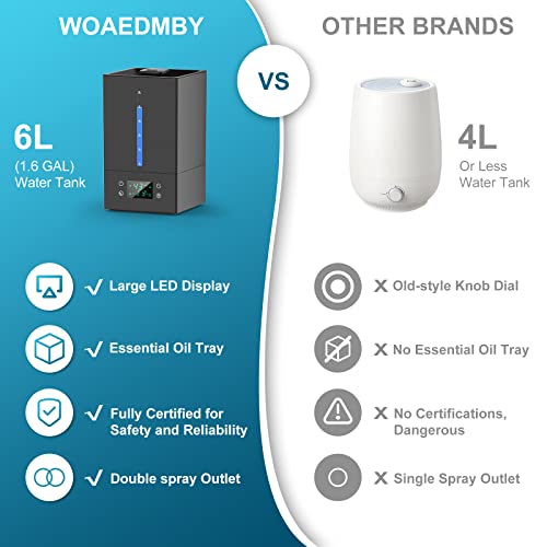 6L Humidifiers for Bedroom Large Room, Cool Mist Humidifiers for Baby Nursery Plants with Essential Oils Diffuser, 360° Rotatable Double Spray Outlet Nozzle, Auto-Shut Off, Sleep Mode,Quiet