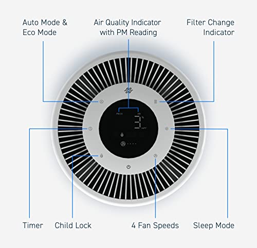 HARMONY 1500 Air Purifier for Home Large Room with H13 True HEPA Air Filter, Quiet Air Cleaner for Allergens, Pets, Smoke, Removes 99.9% of Dust, Pet Dander, Odors, Pollen – HSE1500-1500 Sq Ft