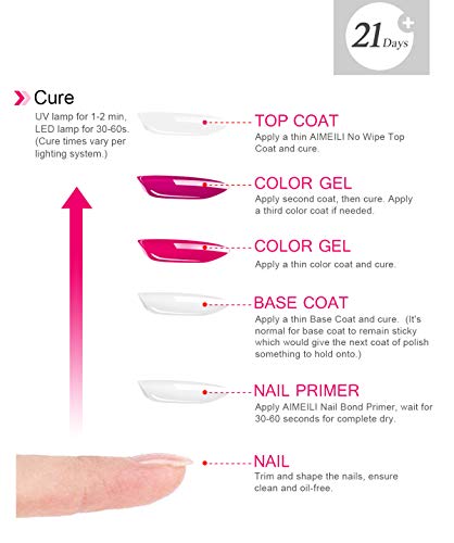 AIMEILI Gel Nail Polish No Wipe Top and Base Coat Set, Shine Finish and Long Lasting, Soak Off Gel Nail Lacquer - 2 x 10ml