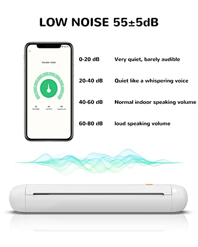 GHVACZS Vacuum Sealer Machine, Quiet & Automatic Food Vacuum Sealer Machine, Model V1 Vacuum Sealer with Minimalist Style. Compact Body Only 2 Buttons with Multiple Modes.