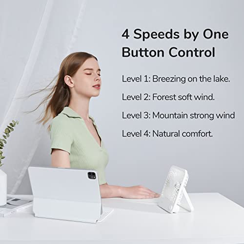 JISULIFE Desk Rechargable Personal Fan, 4500mAh 180°Foldable Portable 4 Speeds Adjustable Long Battery-life for Home Office Travel Outdoor-White