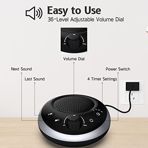 Loud Sound Machine Brown Noise Machine White Noise Machine Nonstop 30 Soothing Sounds for Baby Kids Adults Pink Noise Sleep Machine 36-Level Vol Auto-Off Timer Memory Function for Home Travel Office