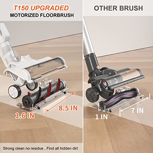 TMA Cordless Vacuum Cleaner, 6 in 1 Rechargeable Stick Vacuum Cleaner with 4 Filters 8-Cell Large Battery & 40 Mins Runing Time for Home Hardwood Low-Pile Carpet Pet Hair Deep Clean T150
