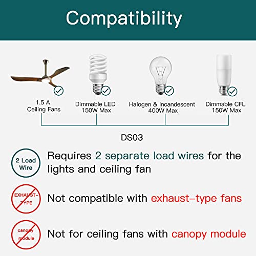 TREATLIFE Smart Ceiling Fan Control and Dimmer Light Switch, Neutral Wire Needed, 2.4GHz Single Pole Wi-Fi Fan and Light Switch Combo, Works with Alexa, Google Home and SmartThings, Remote Control