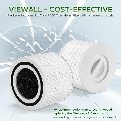 Core P350 Pet Care Replacement Filter Compatible with LEVOIT Core P350 Air Purifier, 3-in-1 Pre, H13 Grade True HEPA, Activated Carbon, High-Efficiency Filter Replacement, Part # Core P350-RF, 2 Pack