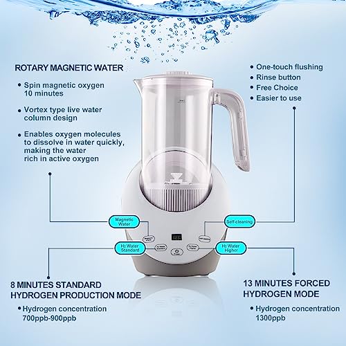 Hydrogen Water Ionizer Machine,Hydrogen Water Pitcher,Hydrogen Rich Water Health Pitcher for Home,Hydrogen Water Generator,Balanced pH Water Ionizer