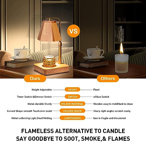 GUVOP Dimmable Candle Warmer Lamp Adjustable Height, Candle Warmer with Timer & USB Charging Ports, A Gift for Women, Wax Warmer Candle for Home Decor