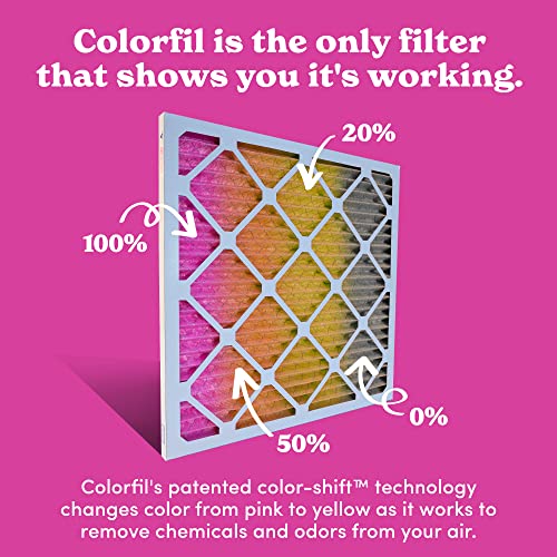 20x30x1 Air Filter by Colorfil | Color Changing Filters Designed for Cat and Dog Odor | MERV 8 Filter | Air FIlter 20x30x1 | Air Conditioner Filter | HVAC Filter for Pet Hair | 20x30 Air Filter 2 pack