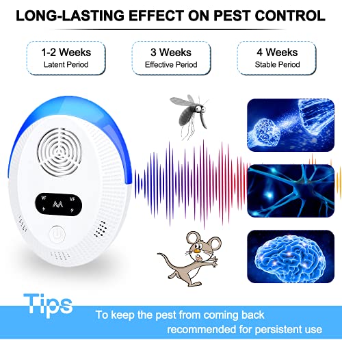 Ultrasonic Pest Repeller 6 Packs, Indoor Pest Control, Ultrasonic Pest Repellent, Indoor Pest Control for Home,Kitchen, Office, Warehouse, Hotel