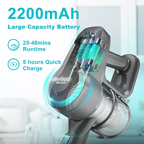 DEVOAC 𝙐𝙥𝙜𝙧𝙖𝙙𝙚 N300 Cordless Vacuum Cleaner, 6 in 1 Ultra-Lightweight Stick Vacuum, 2200mAh Battery Up to 40mins Runtime, Powerful Handheld Vacuum for Hard Floor Carpet Pet Hair Home