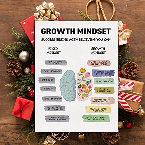 Mental Health Wall Art Canvas Print Growth Mindset Poster Framed Artwork Painting for Counselor Therapy Office Home Wall & Tabletop Decor