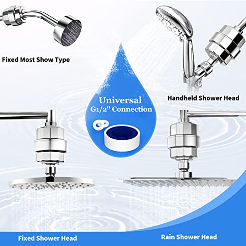 20-Stage Shower Head Filter-Shower Head Filter for Hard Water, with 3 Replaceable Filter Cartridges, High Output Shower Water Filter for Removing Chlorine and fluoride, Polished Chrome