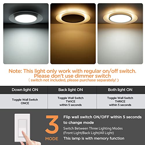 TALOYA Flush Mount Ceiling Light 22W(2200lm), 5 CCT Selectable with Nightlight 3000K,Ambient Light Design LED Ceiling Light Fixture for Dining Room Hallway Bedroom