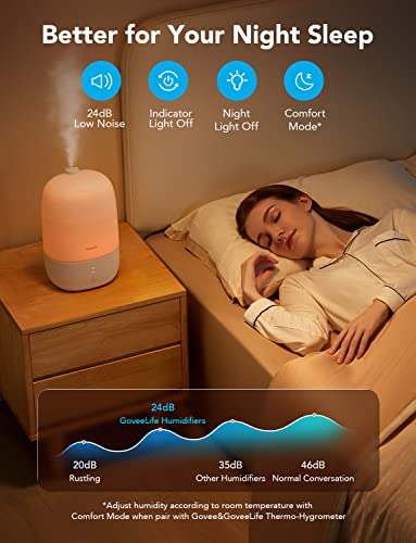 Govee Life Smart 3L Humidifiers for Bedroom, Top Fill Cool Mist Humidifiers with Essential Oil Diffuser, Humidity Control, WiFi Air Humidifier with Night Light, for Baby, Plants, Home, Work with Alexa