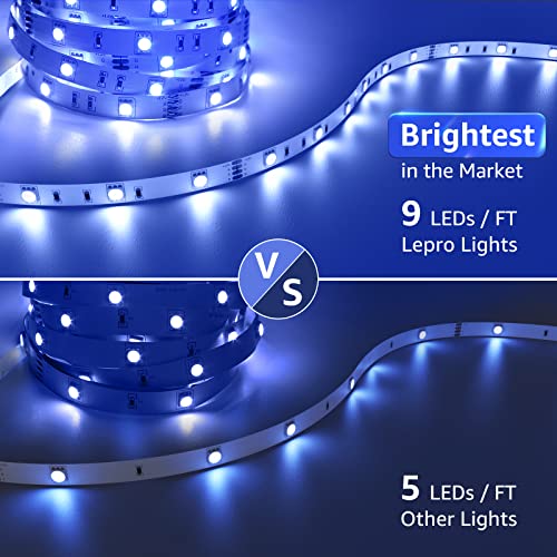 Lepro RGB LED Strip Lights Kit, 16.4ft 24V Flexible LED Light Strip, 5050 SMD LED, Color Changing Rope Light with Remote Controller and 24V Power Supply for TV Backlight, Home, Kitchen, Bedroom