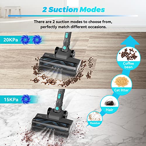 DEVOAC 𝙐𝙥𝙜𝙧𝙖𝙙𝙚 N300 Cordless Vacuum Cleaner, 6 in 1 Ultra-Lightweight Stick Vacuum, 2200mAh Battery Up to 40mins Runtime, Powerful Handheld Vacuum for Hard Floor Carpet Pet Hair Home