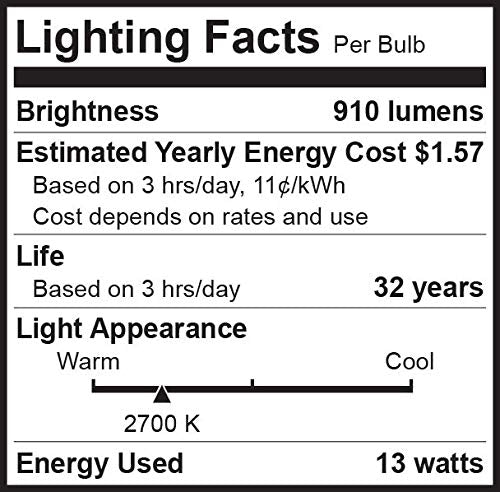 4 Pack Bioluz LED 4-inch 13 Watt 90 CRI Dimmable LED Retrofit Recessed Lighting Fixture - 2700K LED Ceiling Light - 910 Lumen Recessed Downlight UL-Listed JA8 CEC