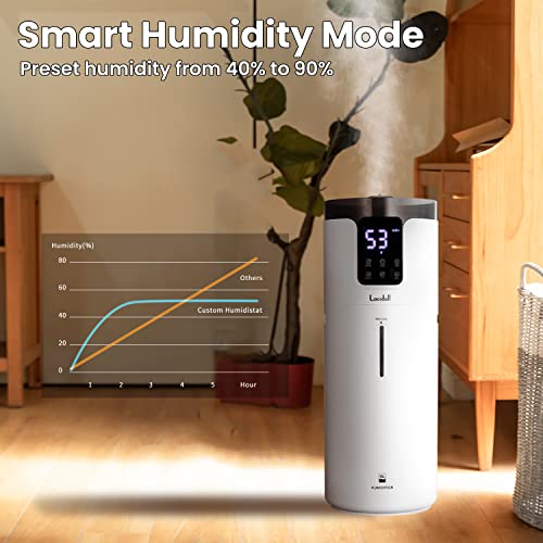 LACIDOLL Humidifiers for Large Room Wholehouse Humidifier 1000 sq. ft 4.2 Gal 16L Floor Humidifier 360° Nozzles Cool Mist Ultrasonic Humidifier Output Top Fill Tower Humidifier for Home Office