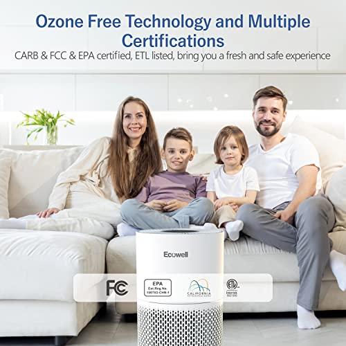 ECOWELL Air Purifiers for Home Large Room up to 2314sq.ft in 60 Min, 29dB, CADR 212CFM, Air Purifiers for Bedroom Pets with H13 True HEPA Filter, Removes 99.97% Mold Smokers Pet Dander Dust Odor