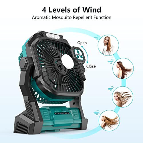 ONLYNEW Portable Fan Rechargeable, Battery Powered Fan with LED Lantern, Small Table Fan Personal, USB Battery Operated Fans for Travel Bedroom Home Camping Tent Office Desk, Green