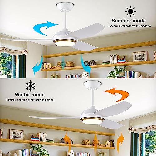 Duckbeer 46" Modern Ceiling Fans with Lights and Remote Control, White 3-Blade Ceiling Fan for Living Room Bedroom